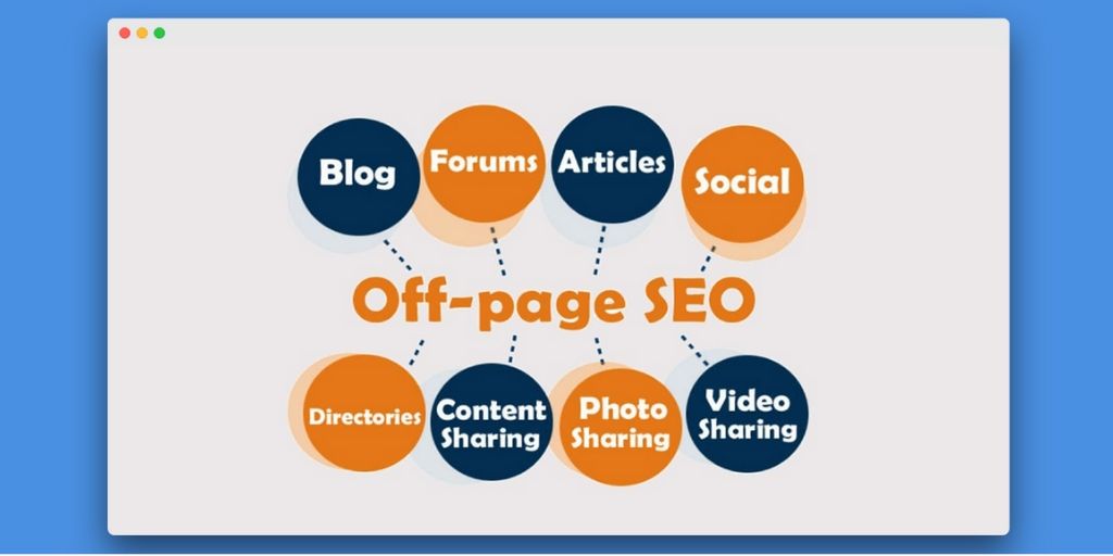 Off Page SEO Technique in Hindi