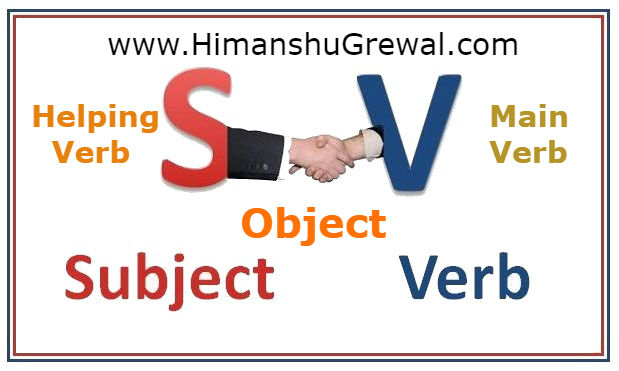 Verb example, Helping verb and main verb, subject
