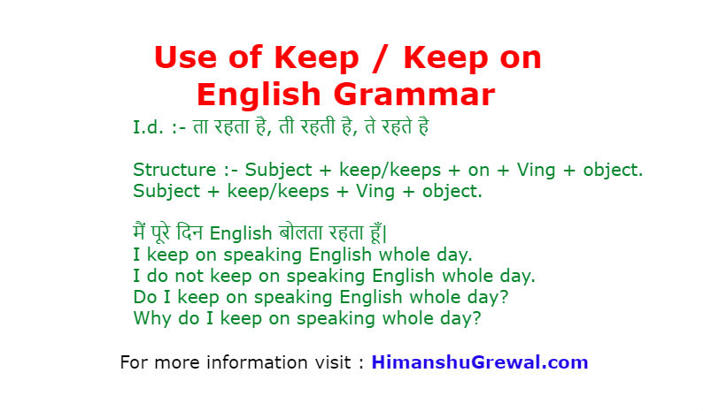 Use of Keep and Keep on in English Grammar