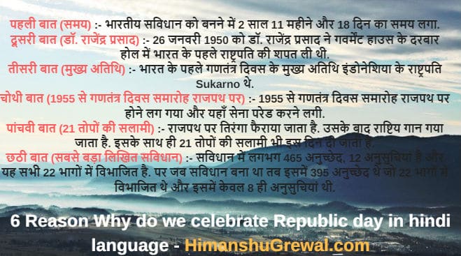 26 January Hindi Speech