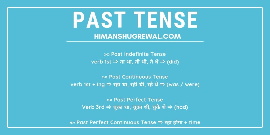 Example of Past Tense in Hindi and English