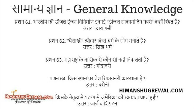 GK in Hindi Question Answer For Kids