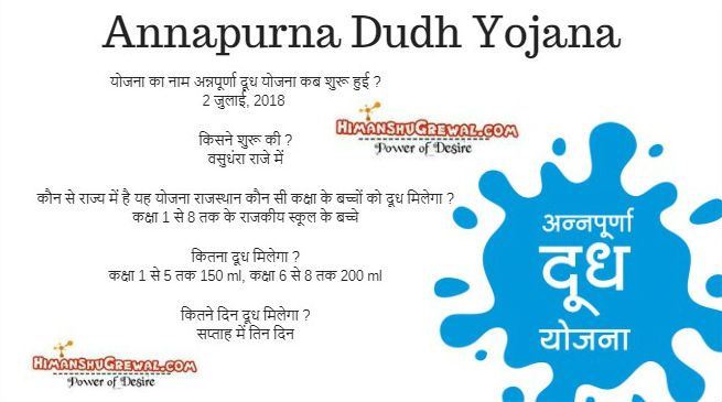 Information About Annapurna Dudh Yojana in Hindi