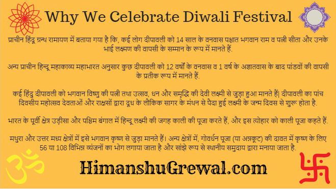 Why We Celebrate Diwali Festival in Hindi