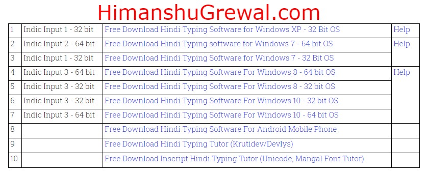 India Typing Software Download