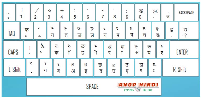 Anop Hindi Typing Tutor 2.0 Free Download 