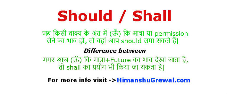 Uses & Difference Between "Should / Shall" - Learn English Theory